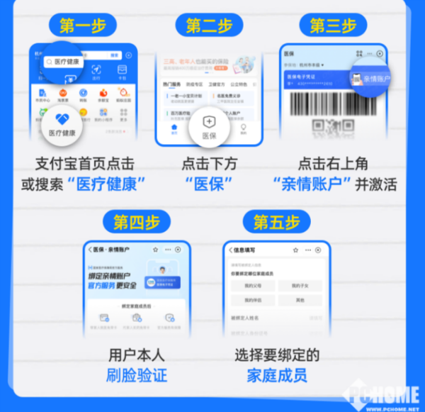 东平最新医保卡怎么绑定子女使用方法分析(最方便真实的东平医保卡绑定子女使用流程方法)