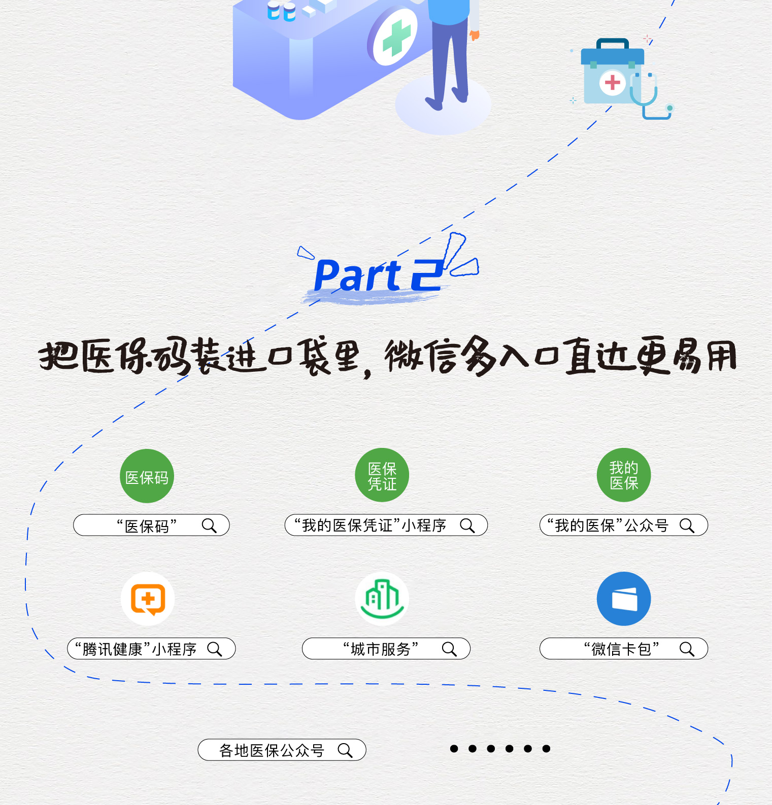 东平最新医保取现中介微信方法分析(最方便真实的东平急用钱如何提取医保卡里的钱方法)