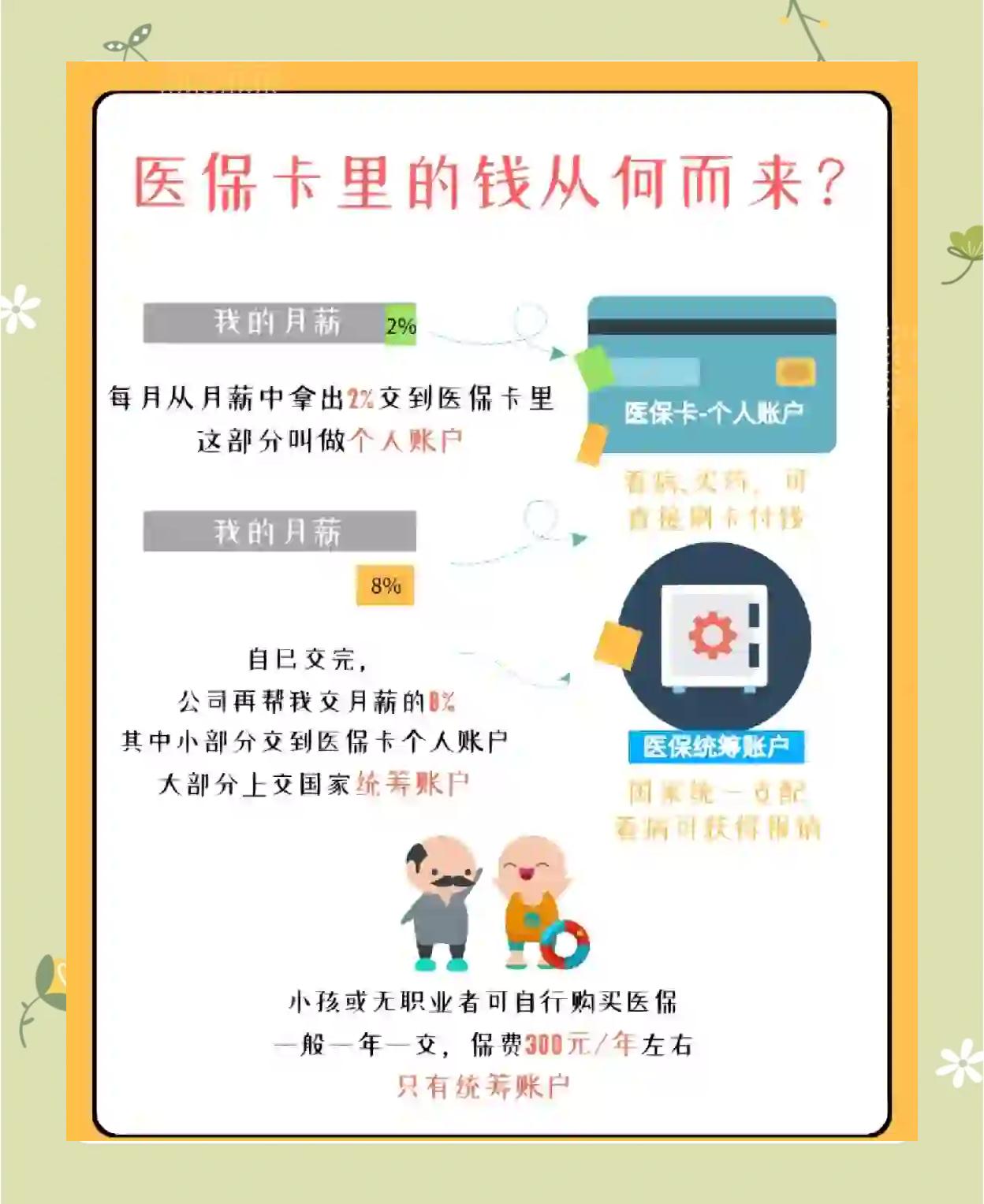 东平最新怎么把医保卡里的钱取出来方法分析(最方便真实的东平医保卡提取现金方法方法)