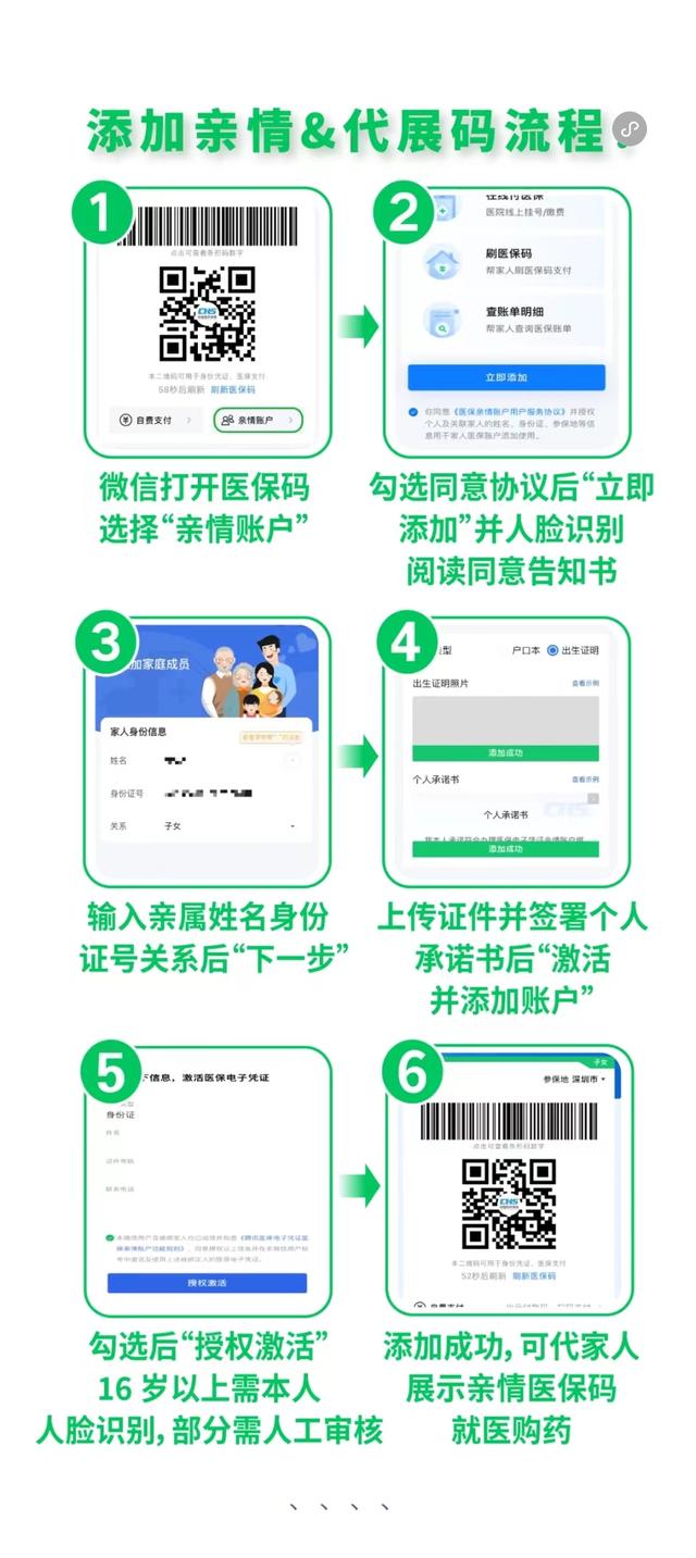 东平最新医保卡怎么绑定微信提现到银行卡方法分析(最方便真实的东平医保卡绑定在微信怎么用方法)