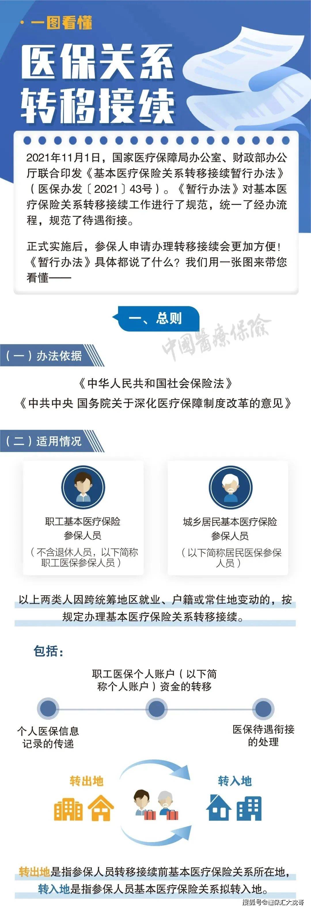 东平最新医保怎么套现提现取现方法分析(最方便真实的东平医保钱如何套现方法)
